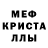 Меф мяу мяу мука Kevin McNeill