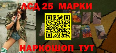 крисы Кунгур